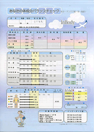 inbody770_sheet