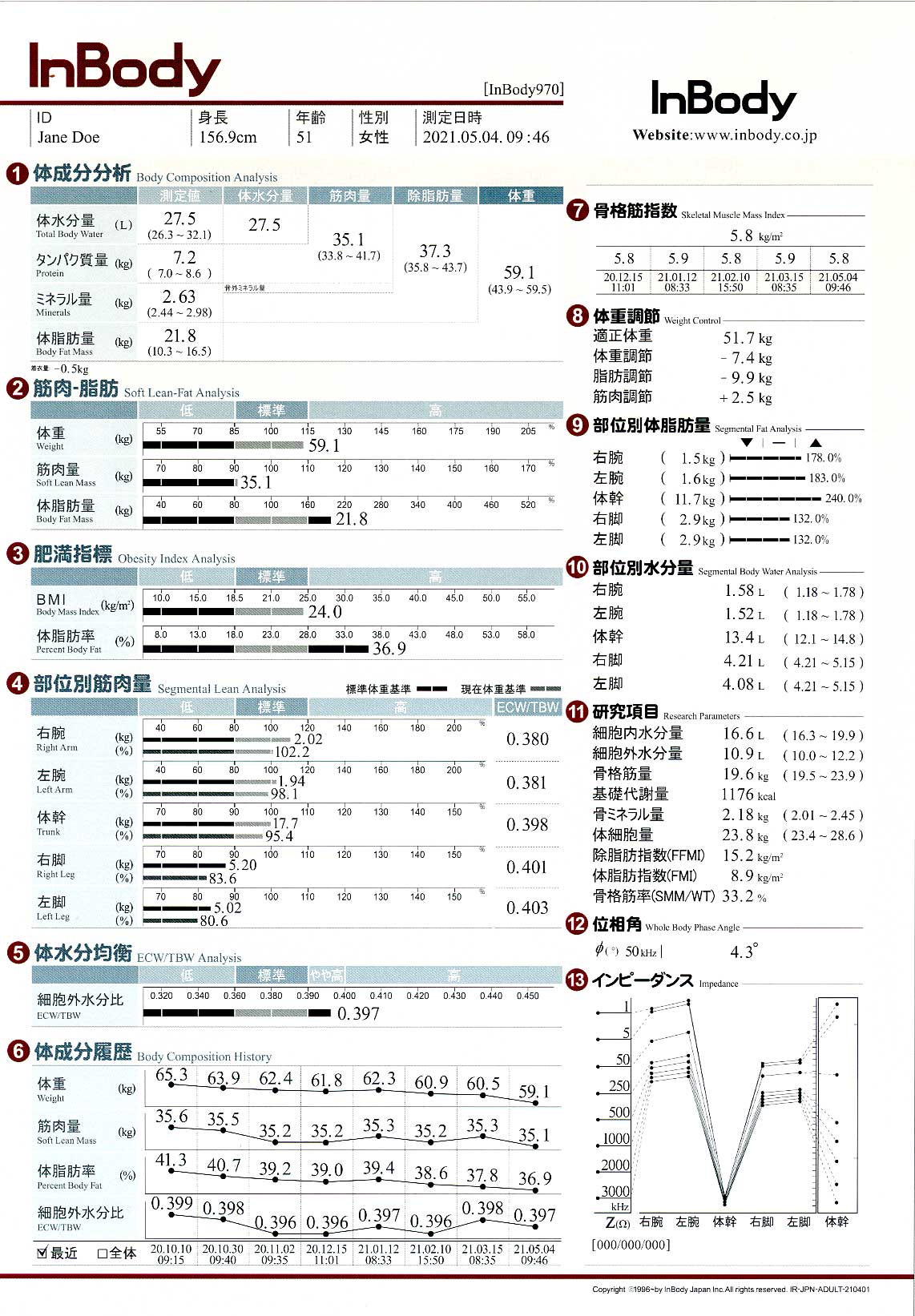 inbody770_sheet